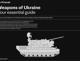 Weapons of Ukraine