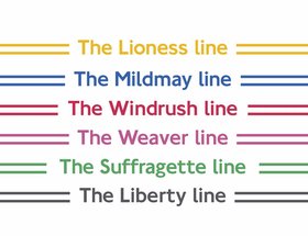 TfL Overground Naming