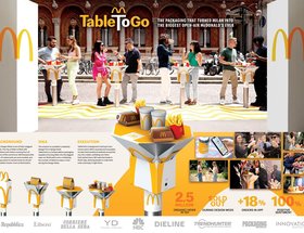 TableToGo