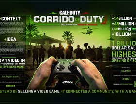 Corrido of Duty