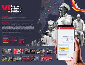 Vi Human Network Testing Network