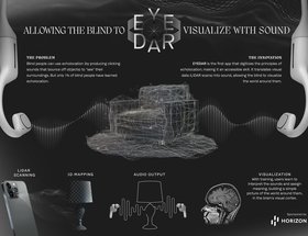 Eyedar