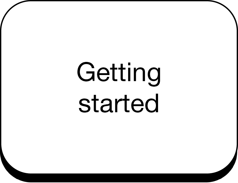 Before you find that winning idea, craft it and enter it – you have to do the hardest part. Start.