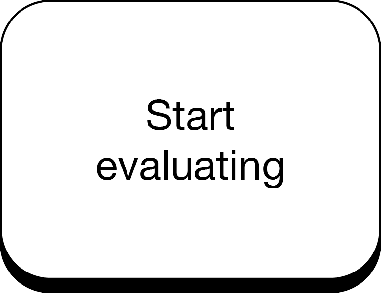 Are you onto a winner? Try asking yourself these five key questions