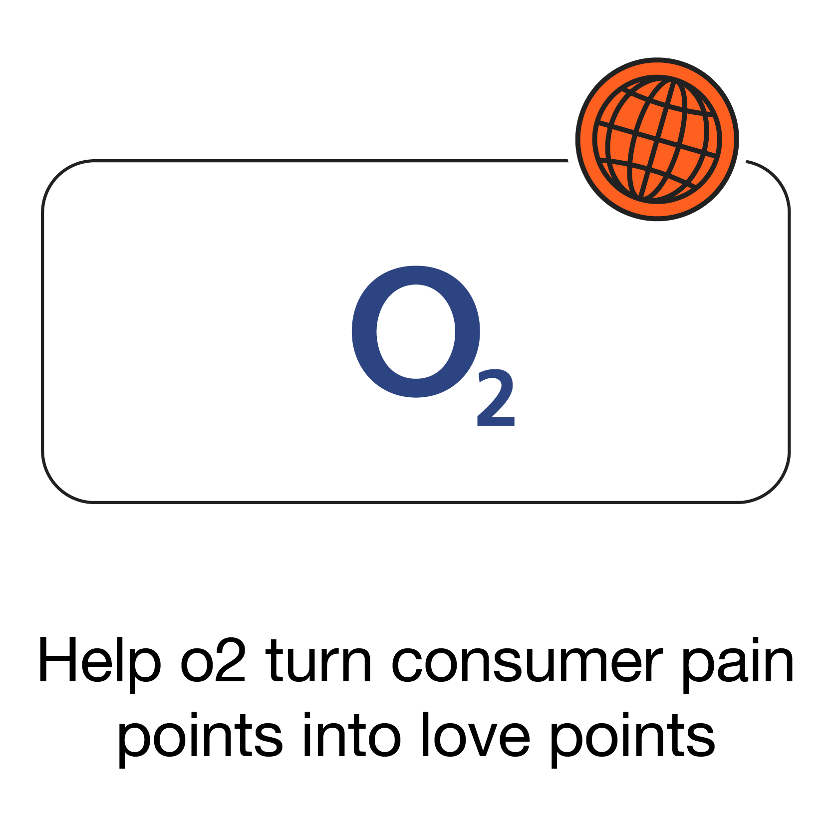 O2 & Serviceplan